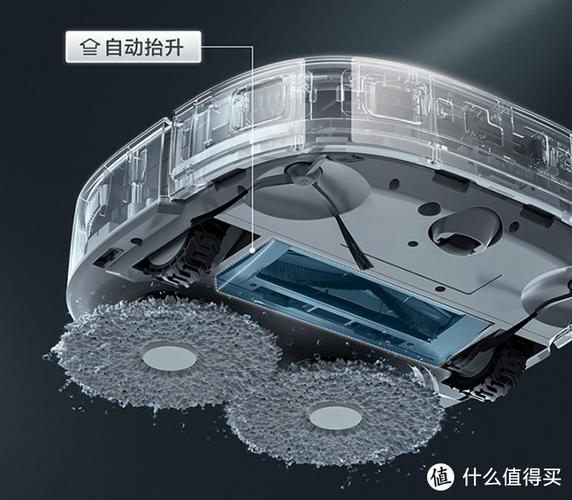 究竟好不好用?